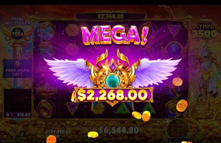 Free-spins round win presentation showing "MEGA!" banner and winged crest with "$2,268.00", tumble-win $2,268.00, total multiplier 106x, 9 free spins left, win $6,544.80.