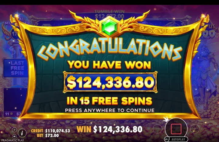 End-of-free-spins congratulations banner reading "CONGRATULATIONS / YOU HAVE WON / $124,336.80 / IN 15 FREE SPINS / PRESS ANYWHERE TO CONTINUE", credit $110,074.53, win $124,336.80.